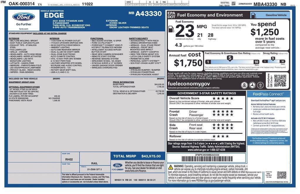 2021 Ford Edge Titanium