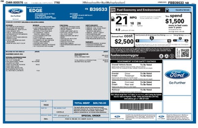 2015 Ford Edge SE