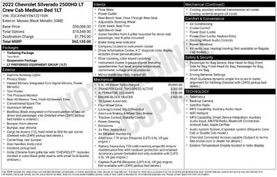2022 Chevrolet Silverado 2500 HD LT