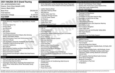 2021 Mazda Mazda CX-5 Grand Touring