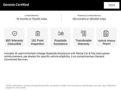 2026 Genesis GV80 2.5T Advanced